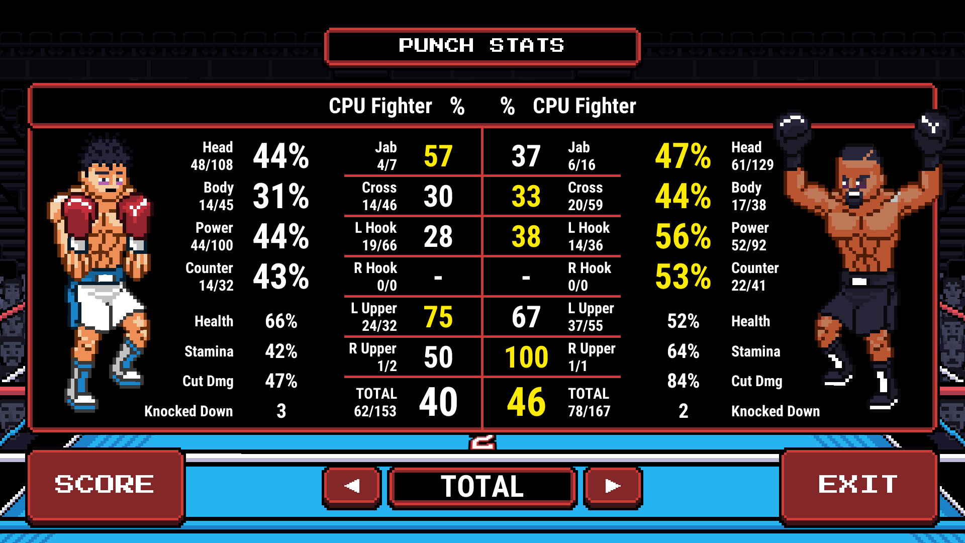 Prizefighters 2 screenshot 4
