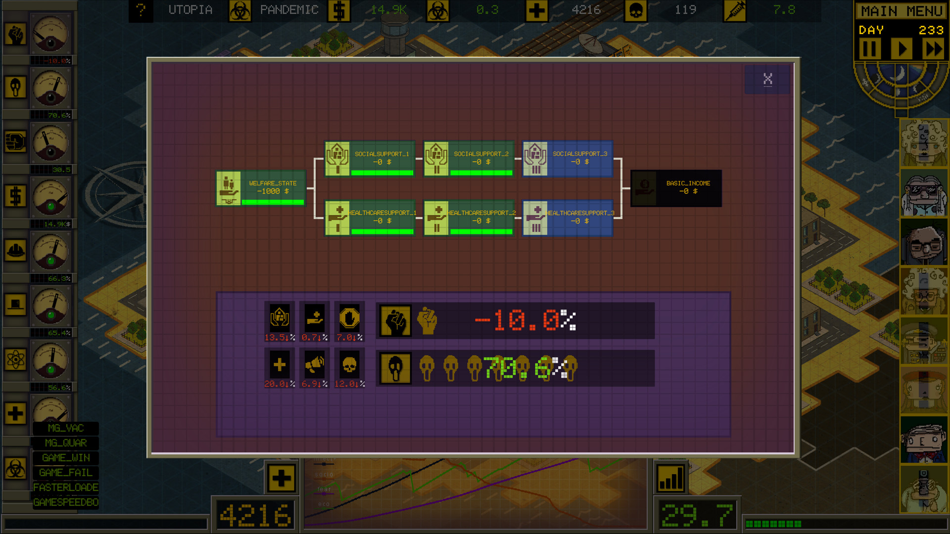 Ministry of Pandemic screenshot 14