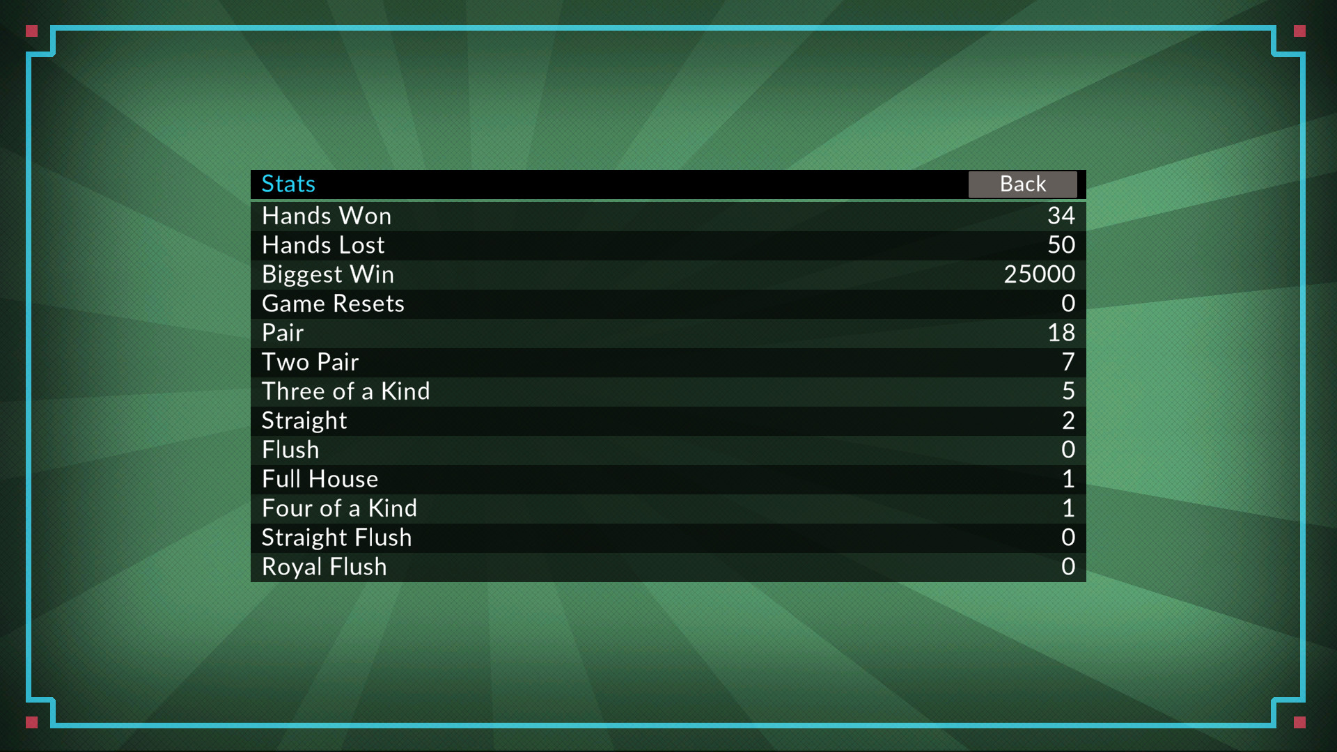 Four Kings: Video Poker screenshot 6