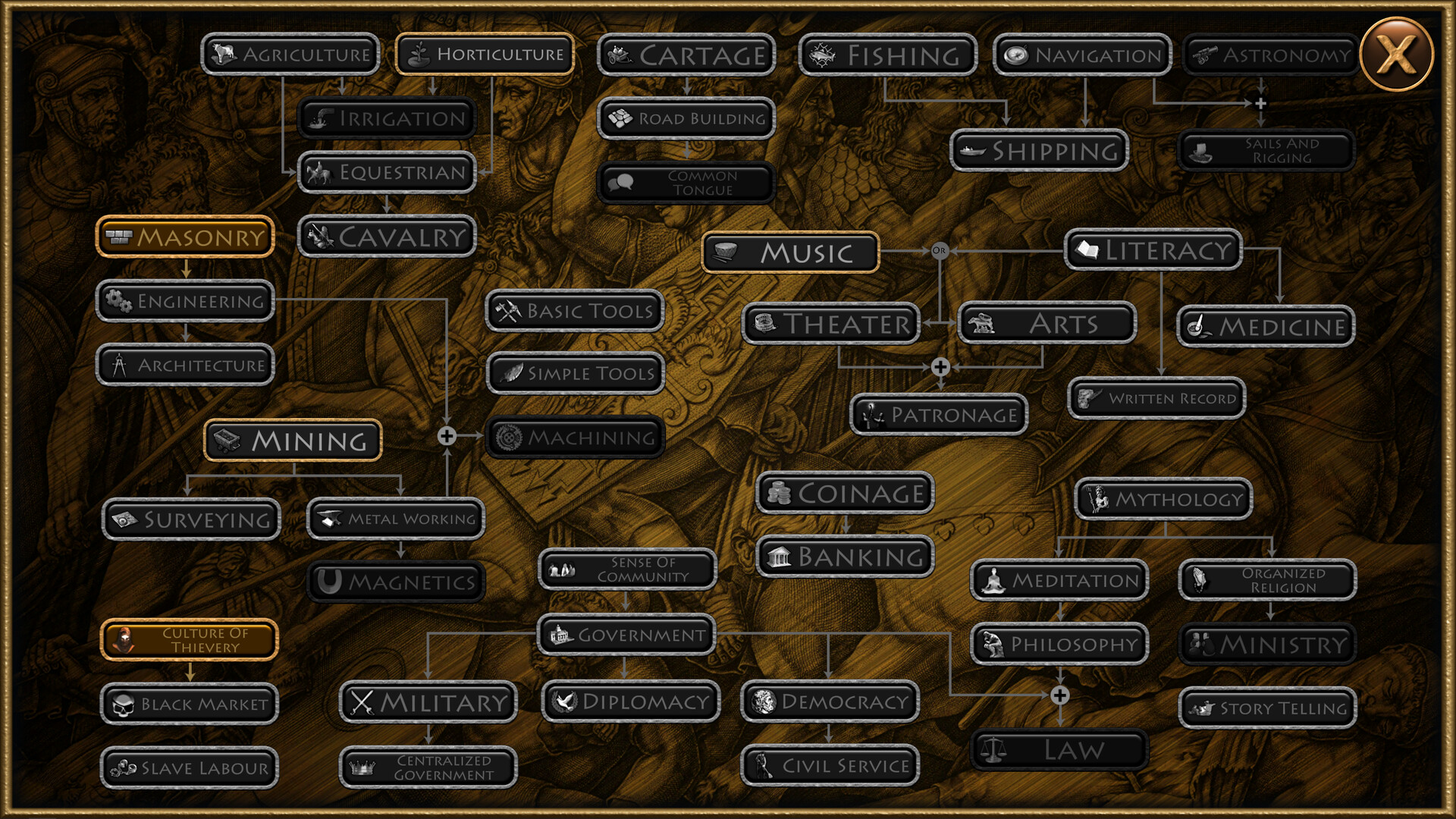 PocketCiv screenshot 2