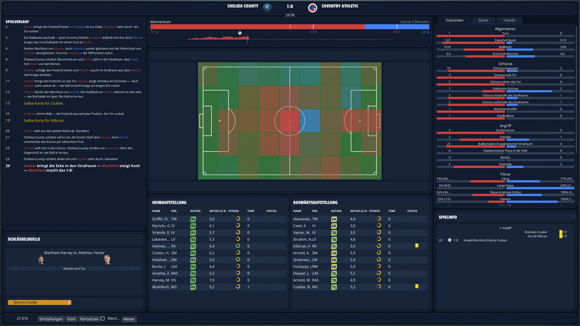 Player's Eleven - A Football Manager Game screenshot 9
