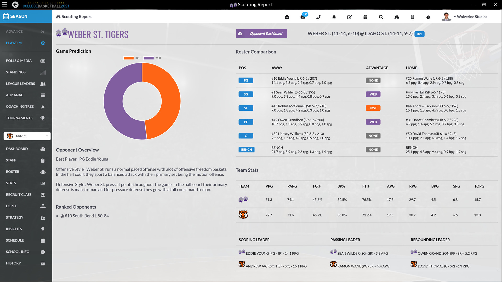 Draft Day Sports: College Basketball 2021 screenshot 11