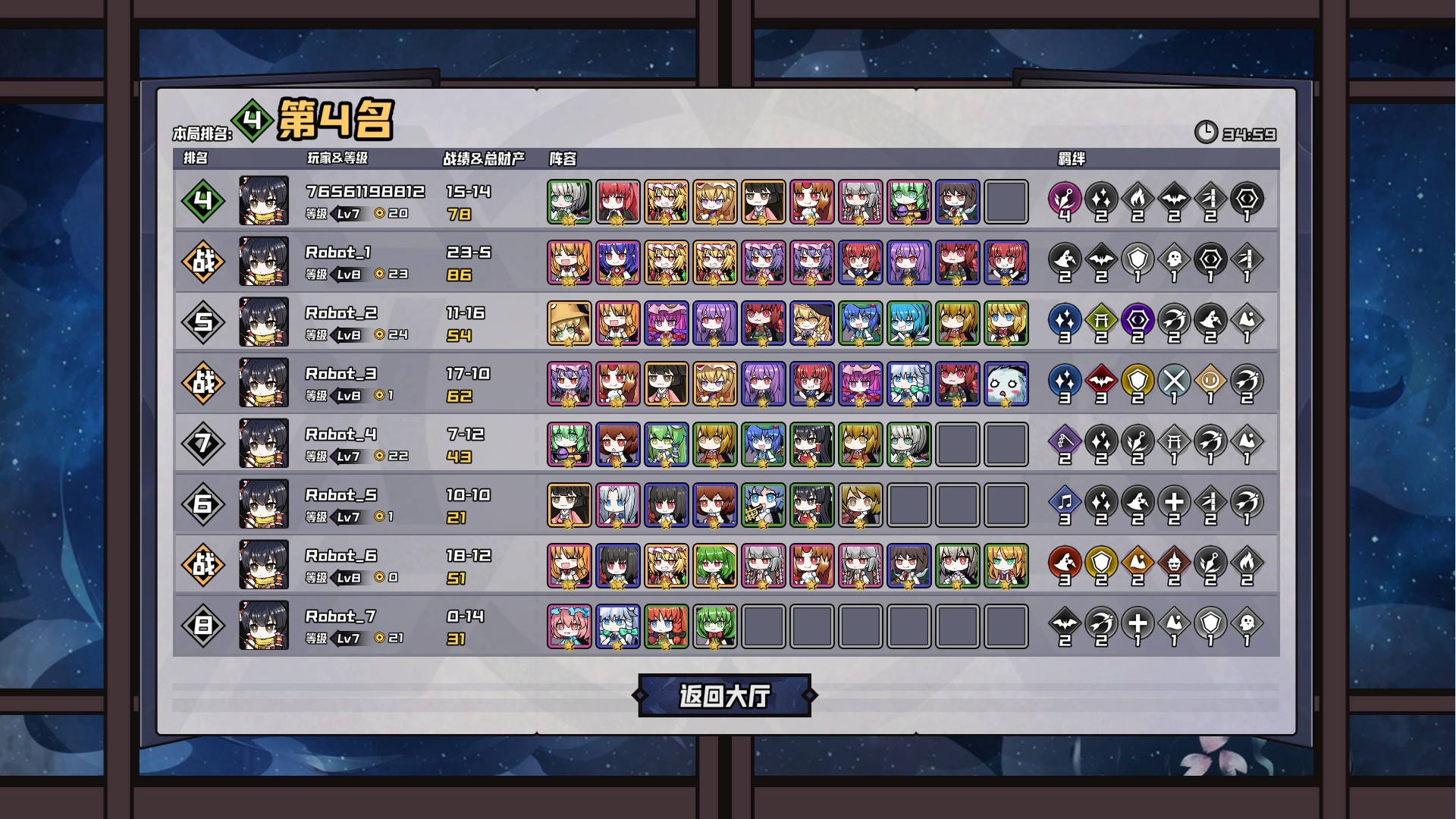 AutoChess of Gensokyo screenshot 7
