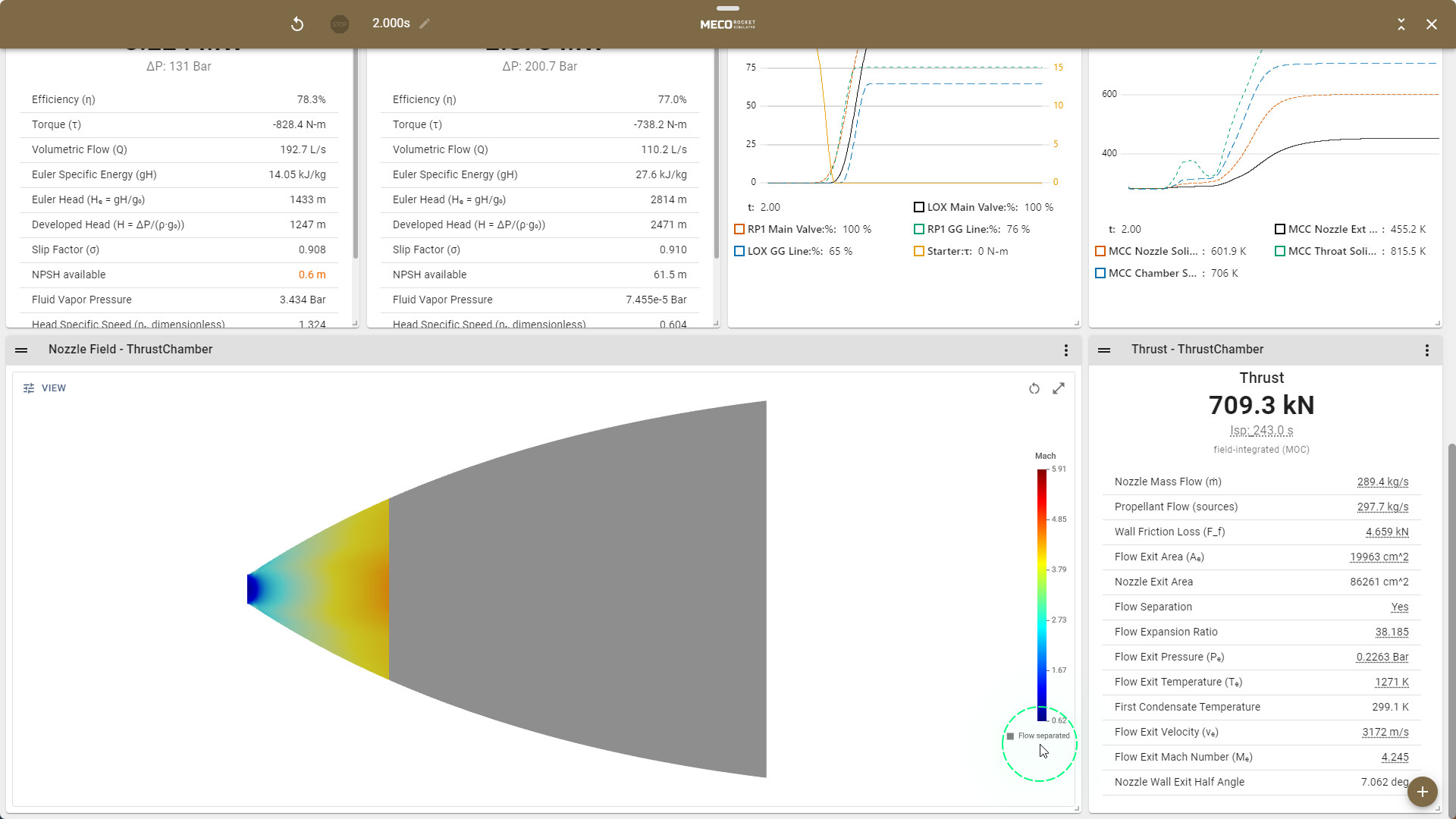 Meco Rocket Simulator screenshot 6