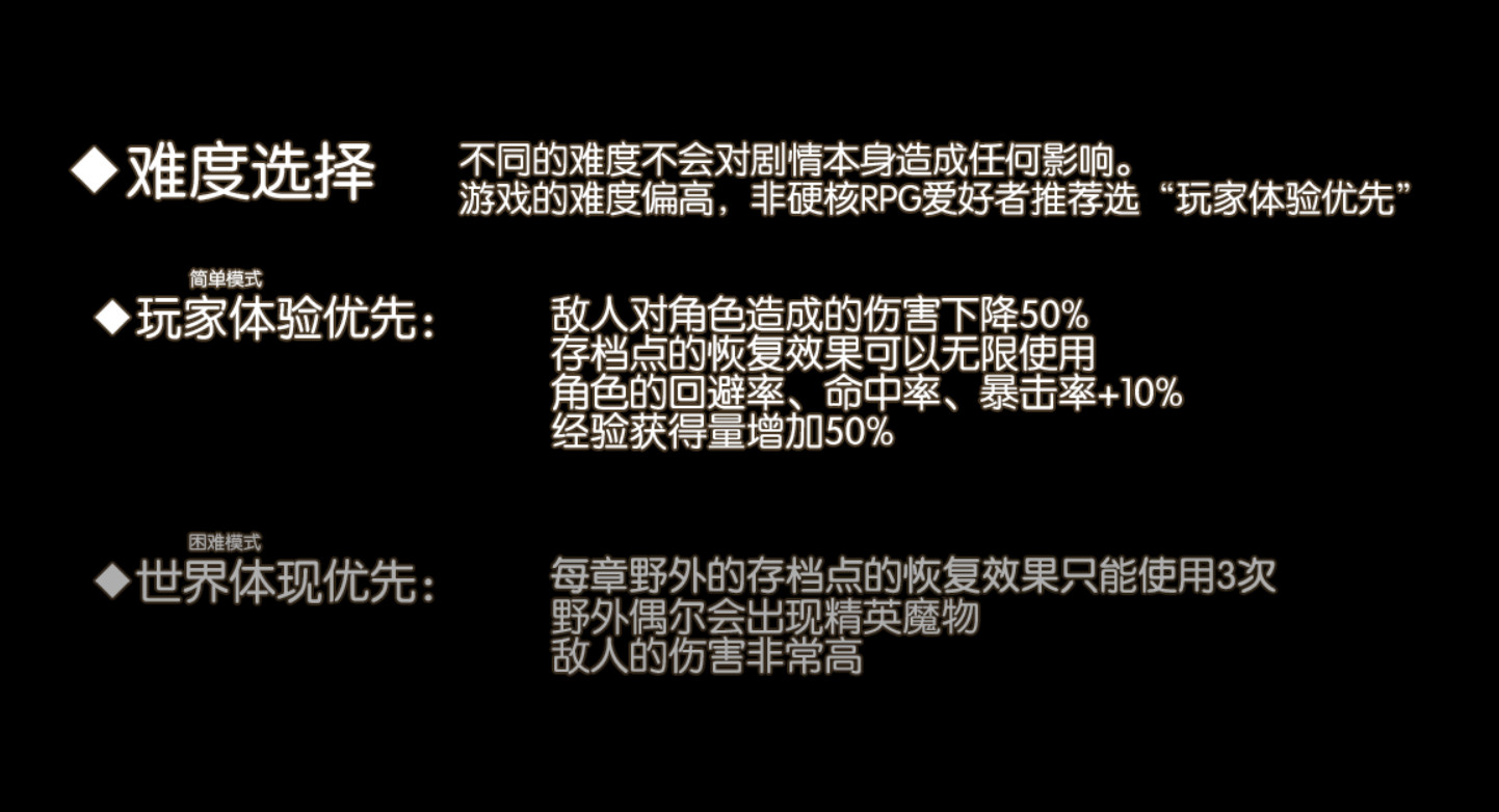 外兽祭·兽人们的冒险酒馆 screenshot 1