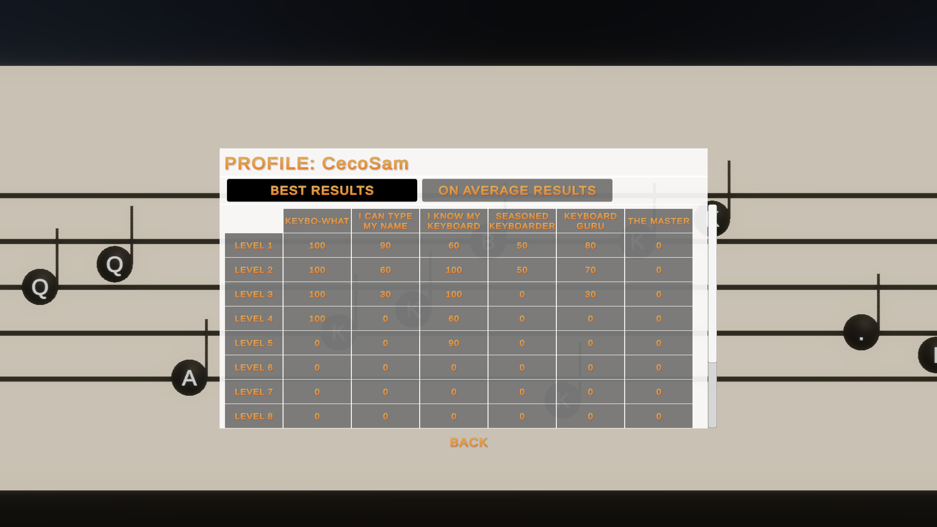 Keyboard Master screenshot 5