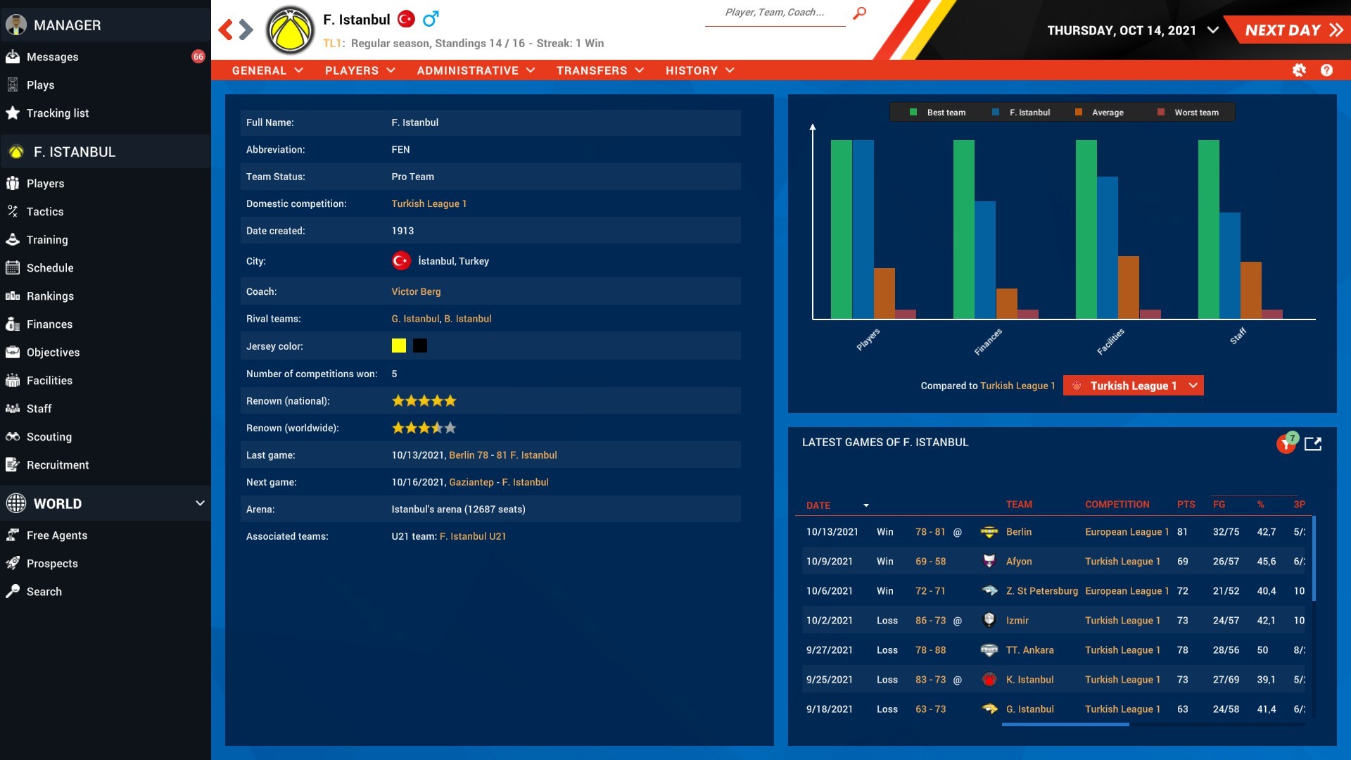 Pro Basketball Manager 2022 screenshot 15