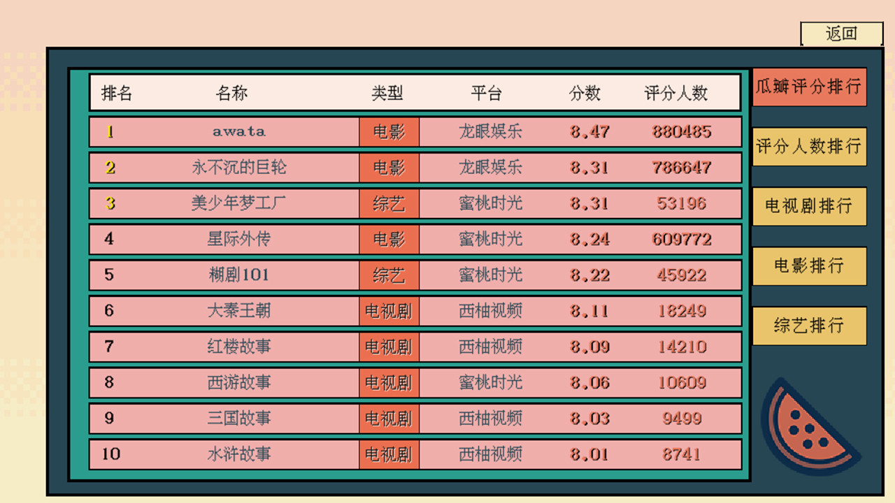 糊剧101 screenshot 8