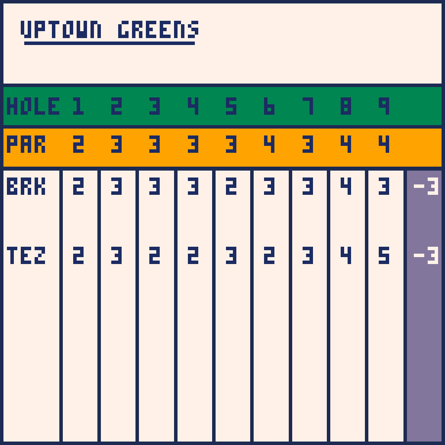 Brendan Keogh's Putting Challenge screenshot 4