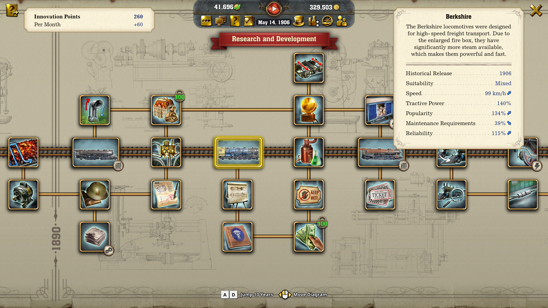 Railway Empire 2 screenshot 3