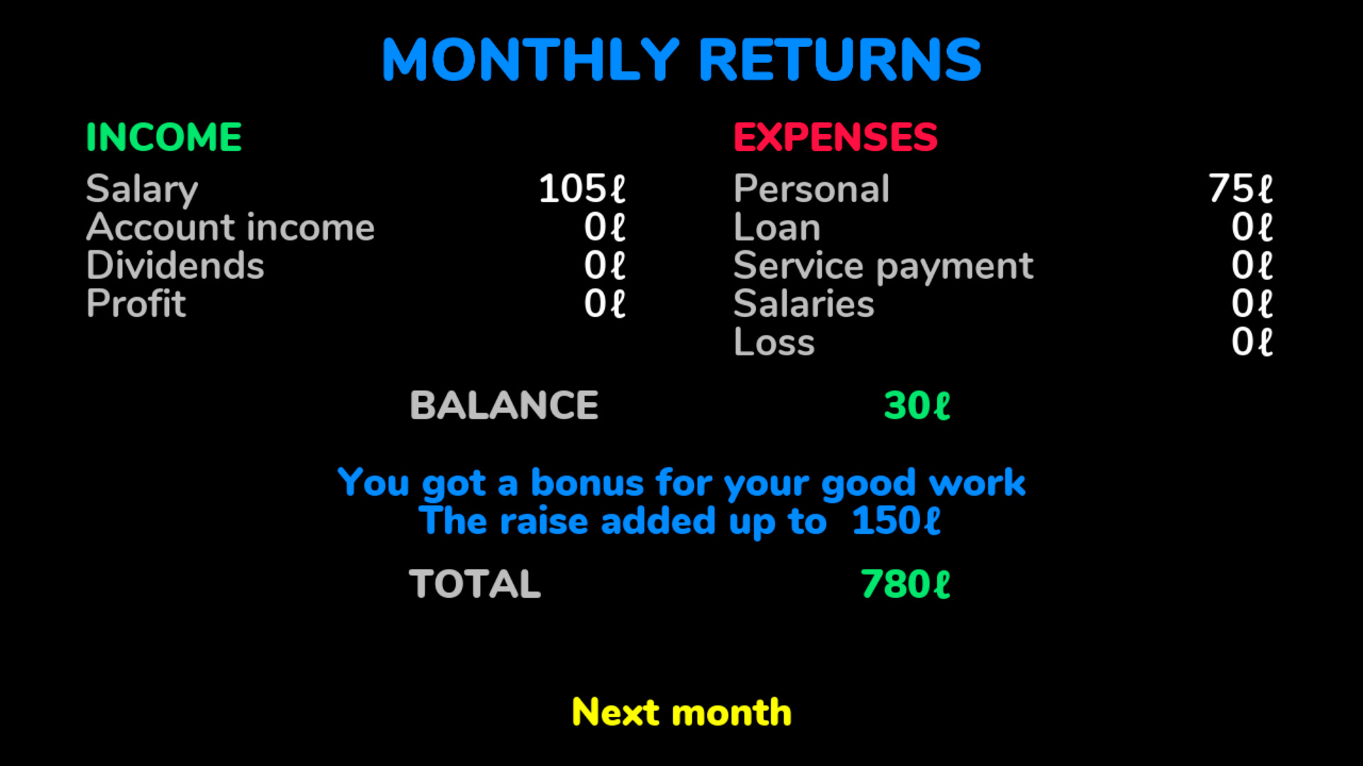 Career of the President screenshot 3