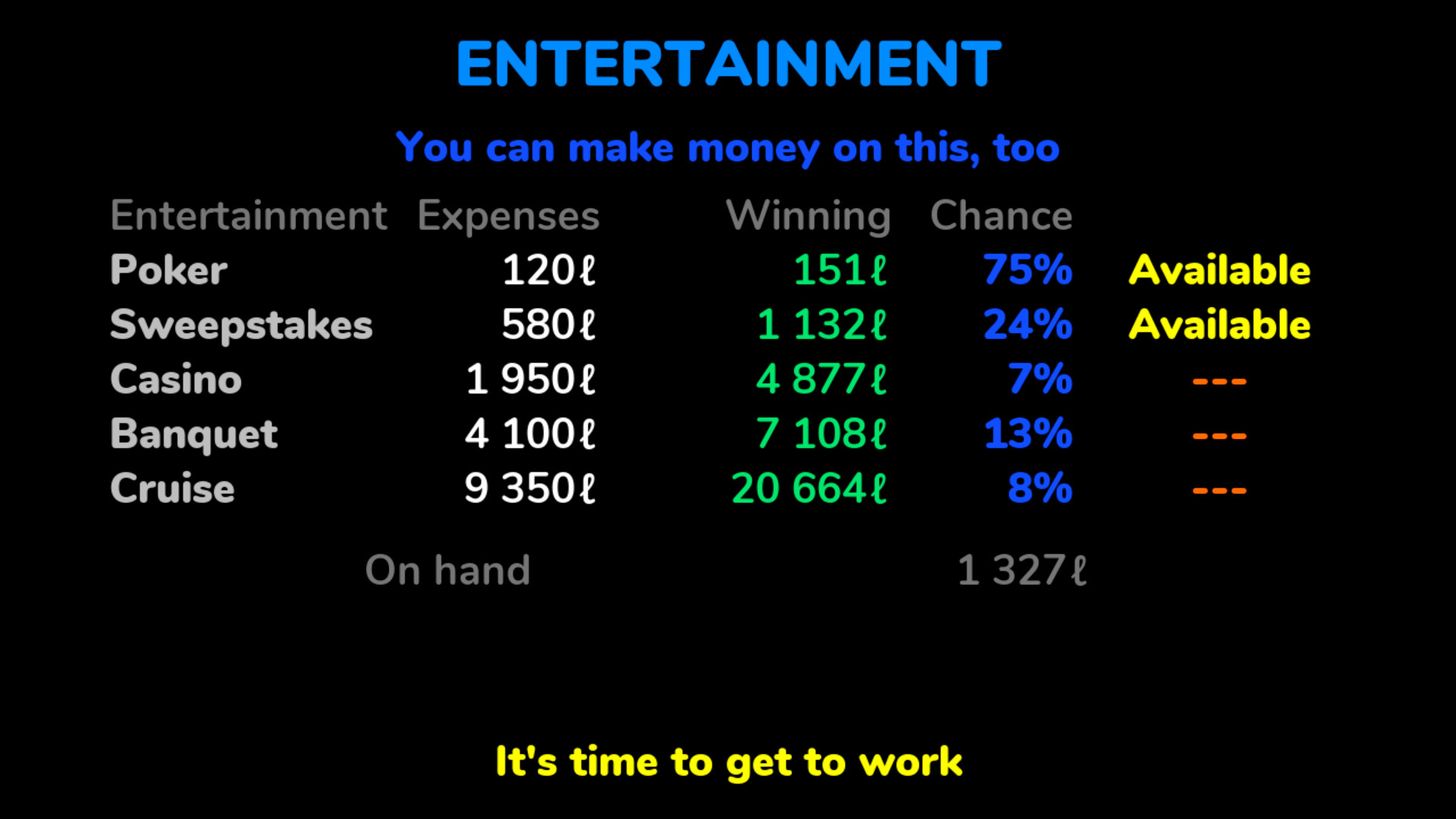 Career of the President screenshot 4