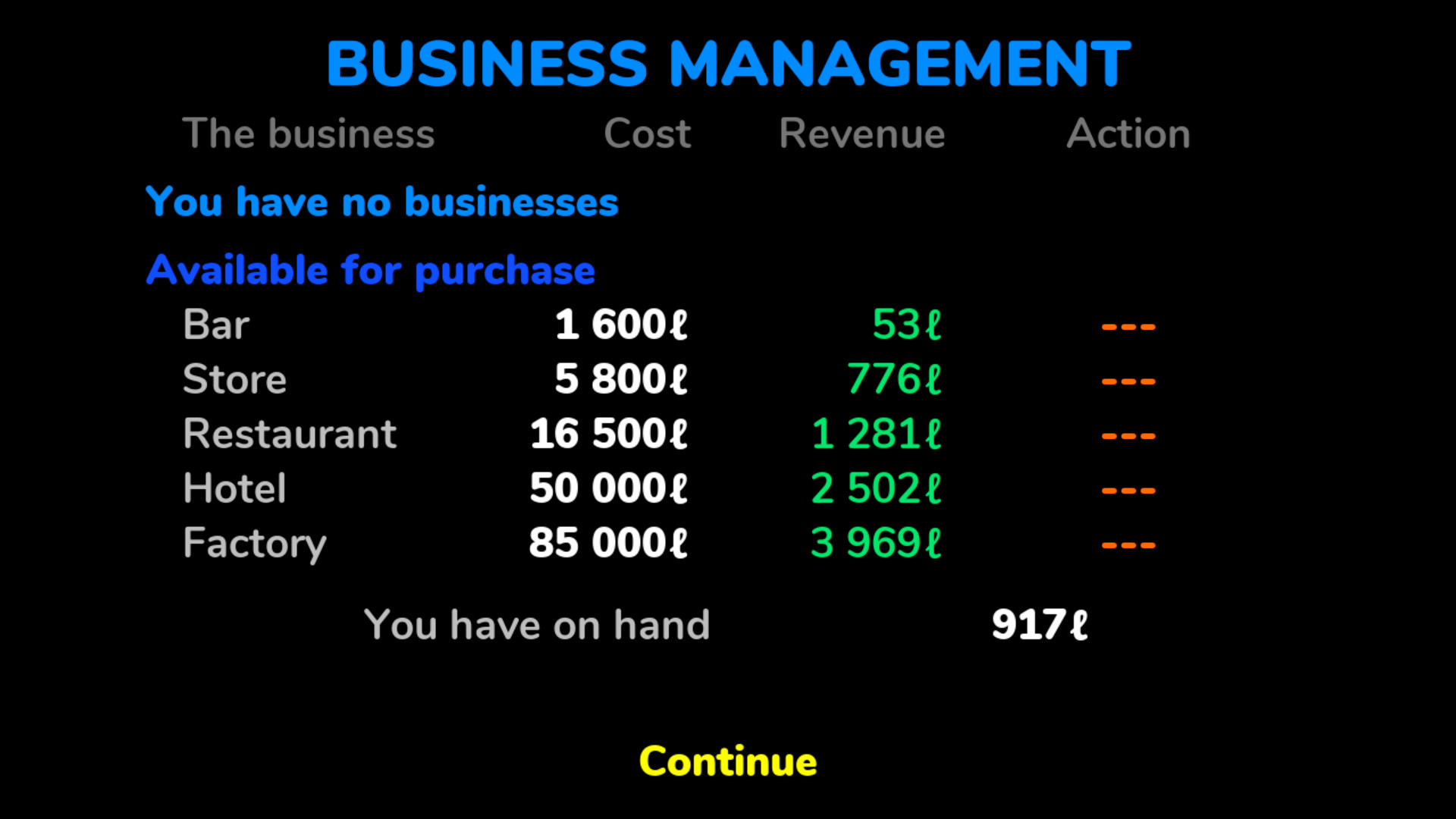 Career of the President screenshot 6