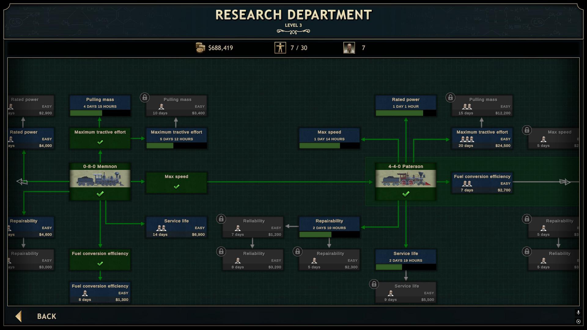 Railroad Corporation 2 screenshot 9