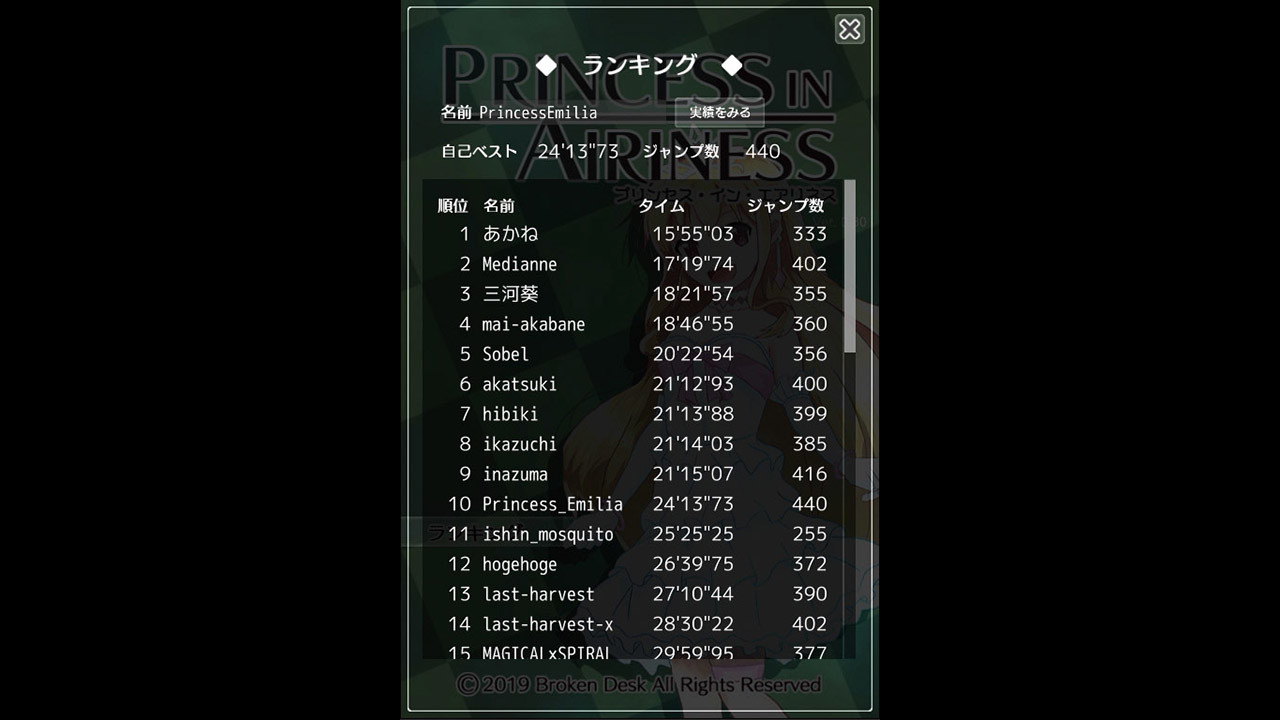 PRINCESS IN AIRINESS screenshot 5