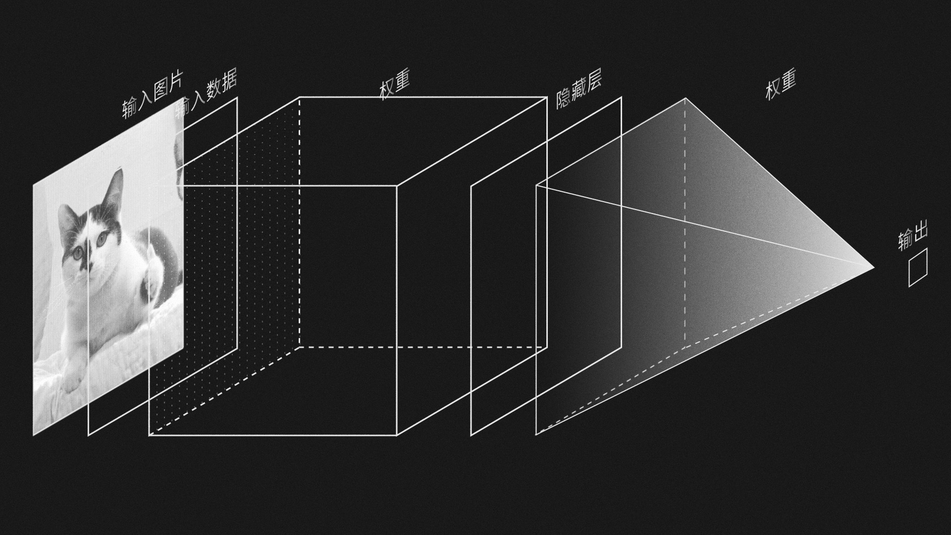 The Birth of an Artificial Intelligence screenshot 4