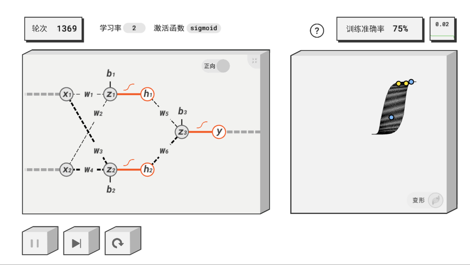 The Birth of an Artificial Intelligence screenshot 5