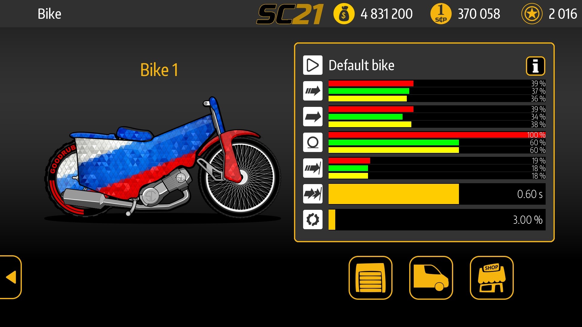 Speedway Challenge 2021 screenshot 8