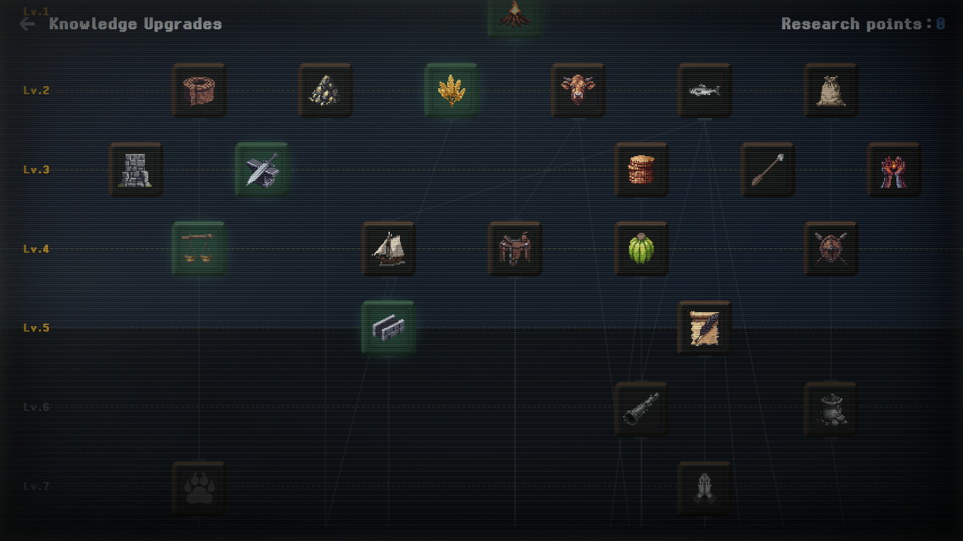 Humankind in a nutshell screenshot 3