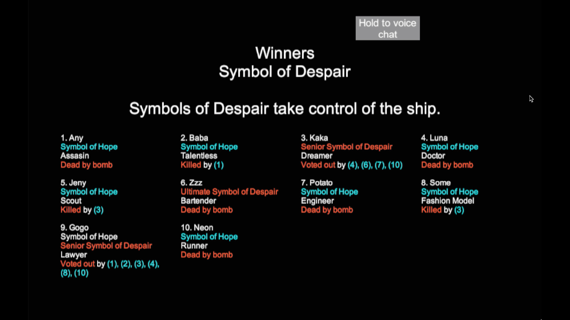 Hope Despair Chaos screenshot 2