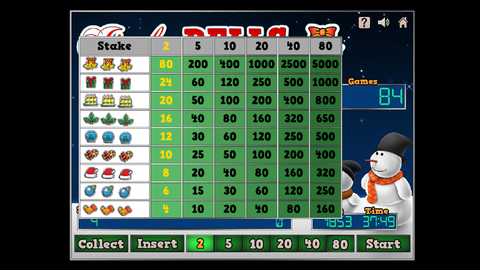 Slot Idler screenshot 8