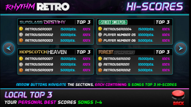 Rhythm Retro screenshot 11