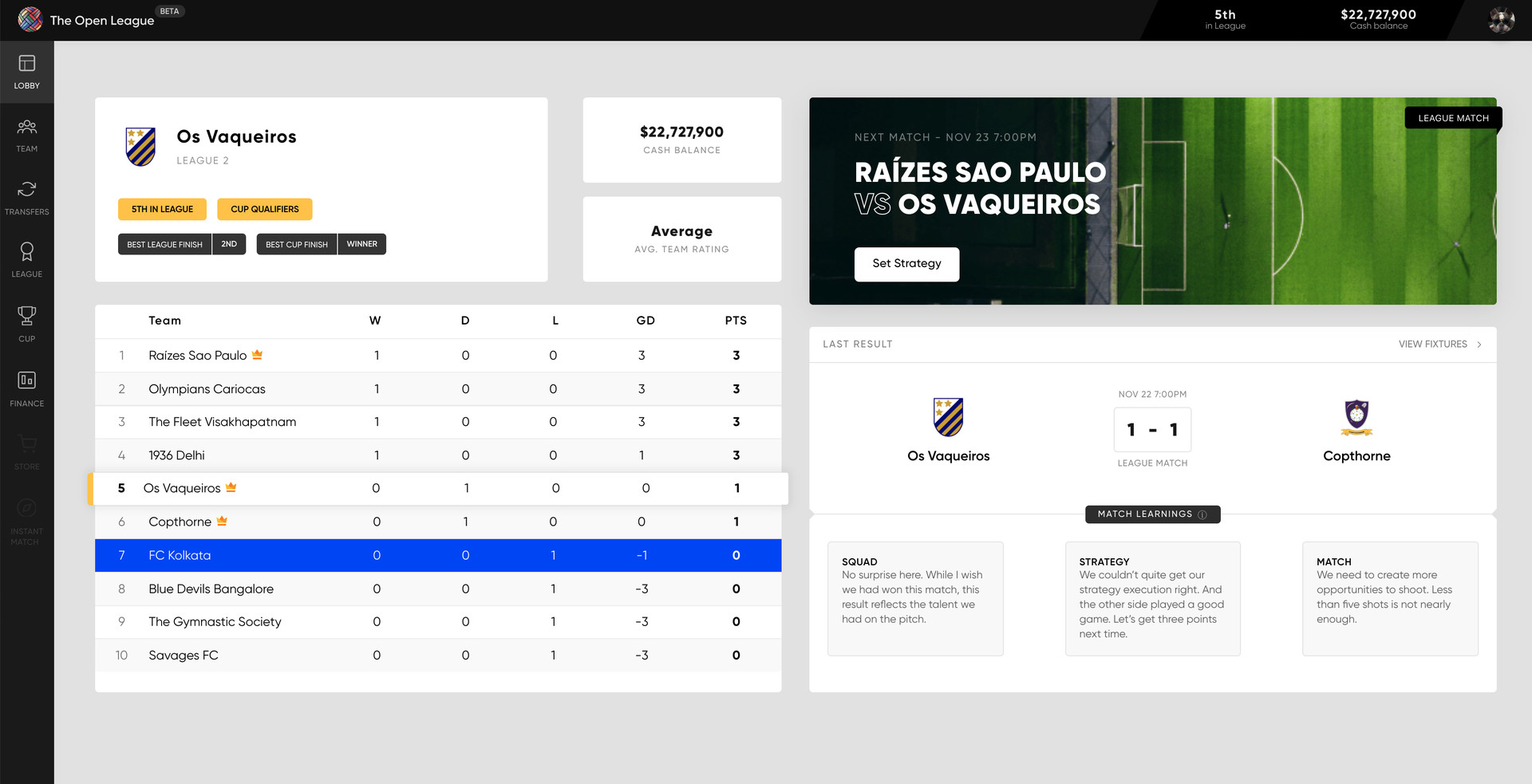 The Open League screenshot 1