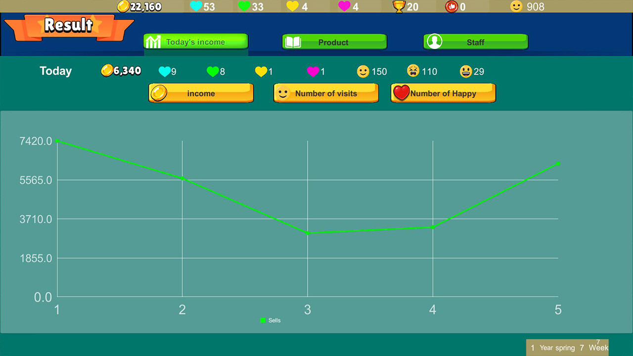 Alice's Burger Shop screenshot 7