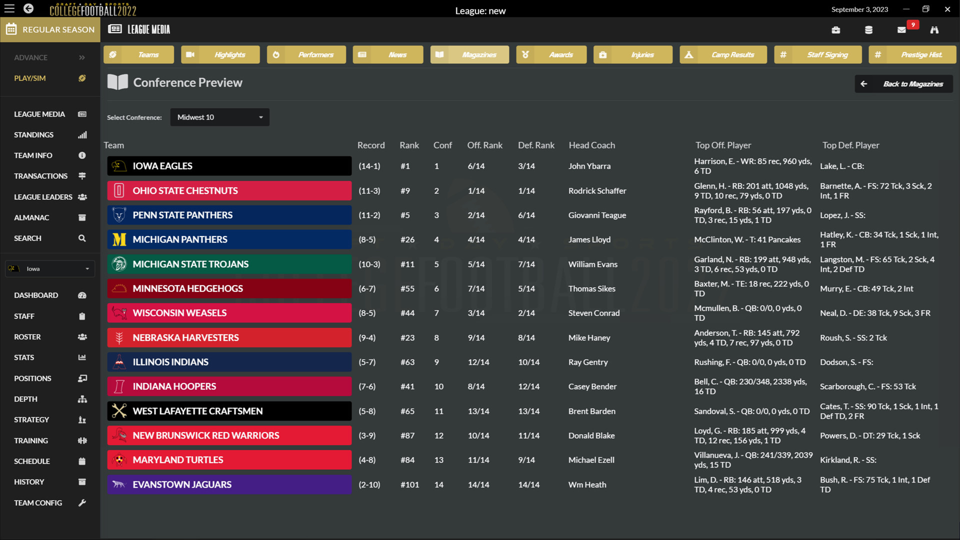 Draft Day Sports: College Football 2022 screenshot 6