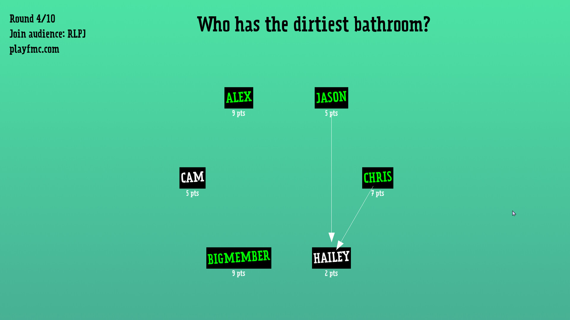 Friendmocracy screenshot 5
