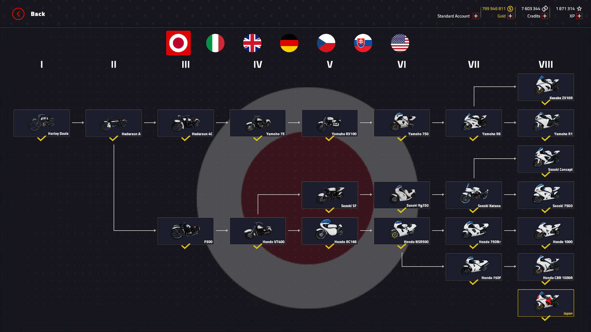 Engine Evolution 2022 screenshot 4