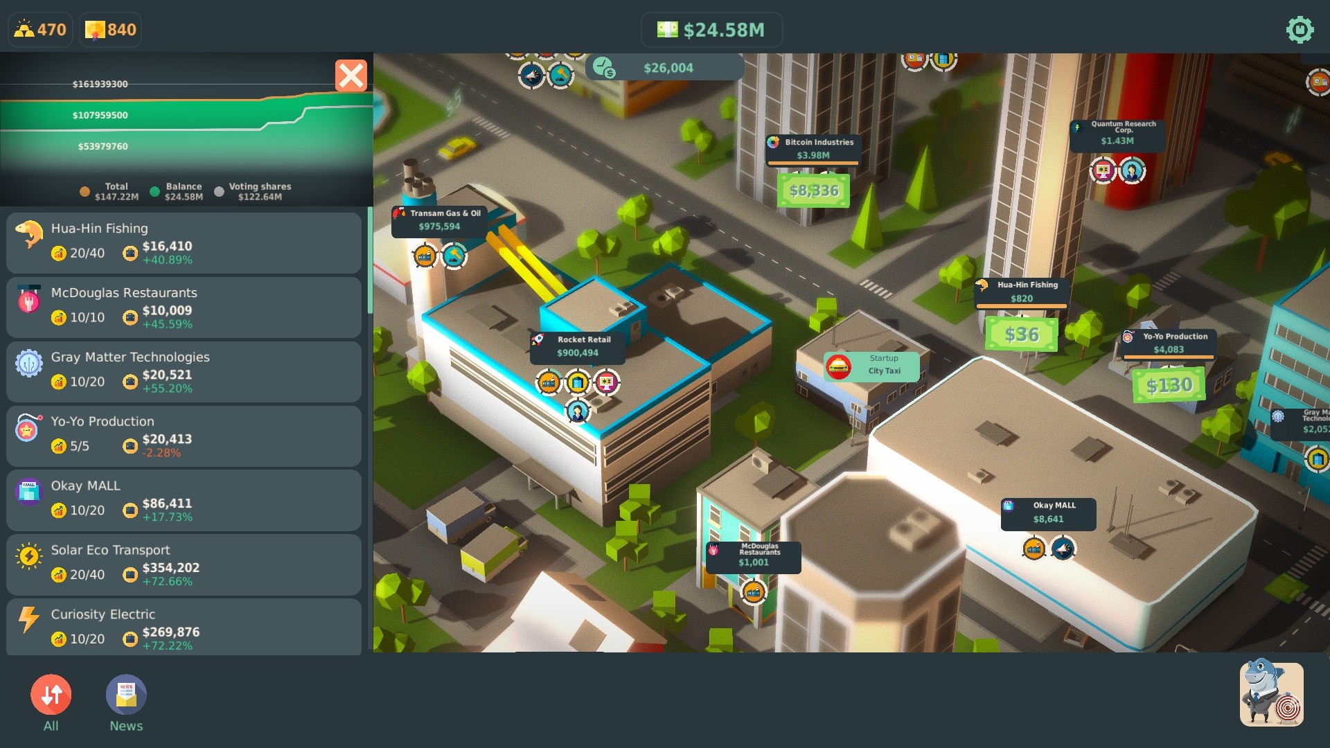 Stakeholder Game screenshot 1