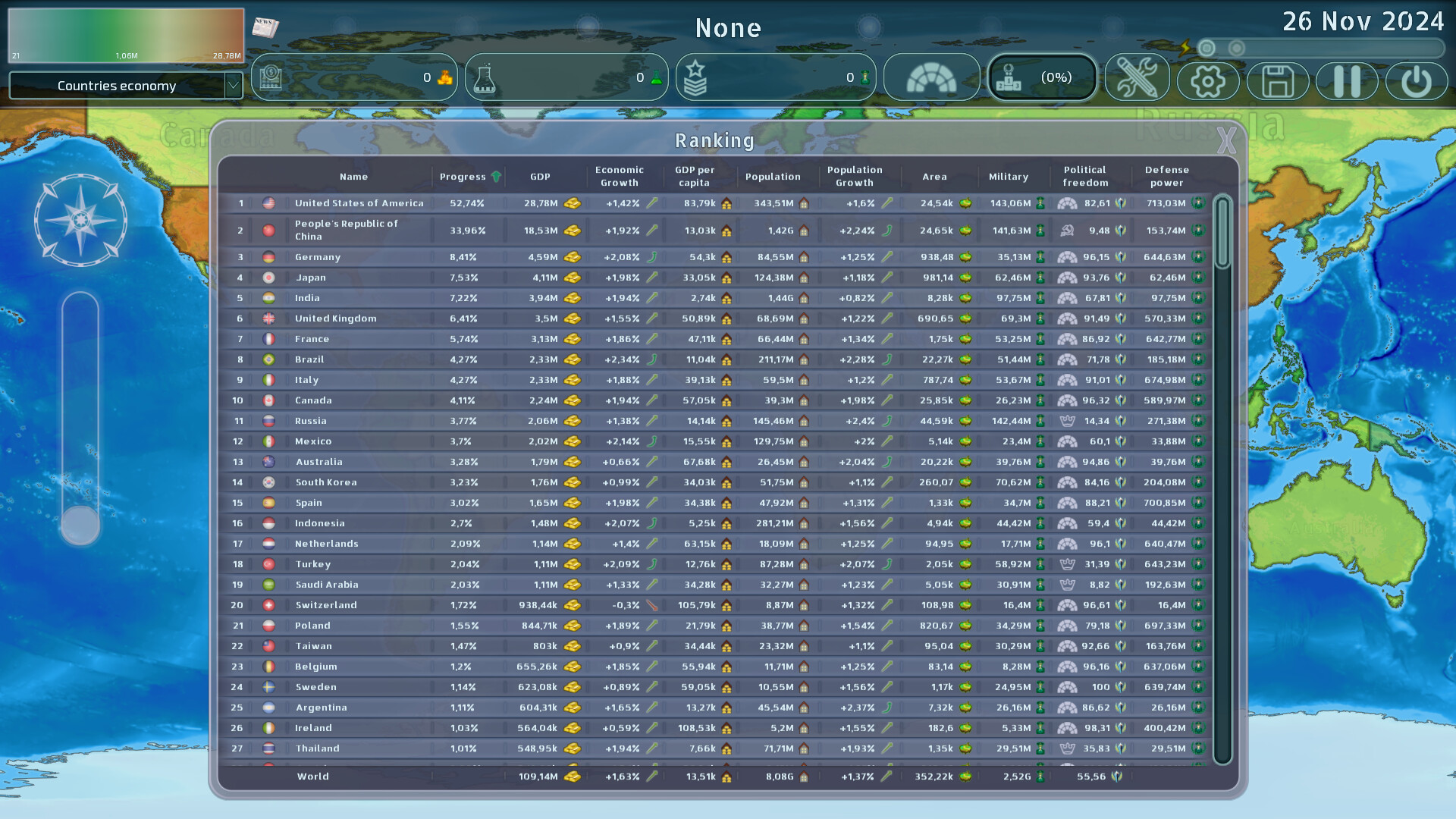 Dummynation screenshot 10