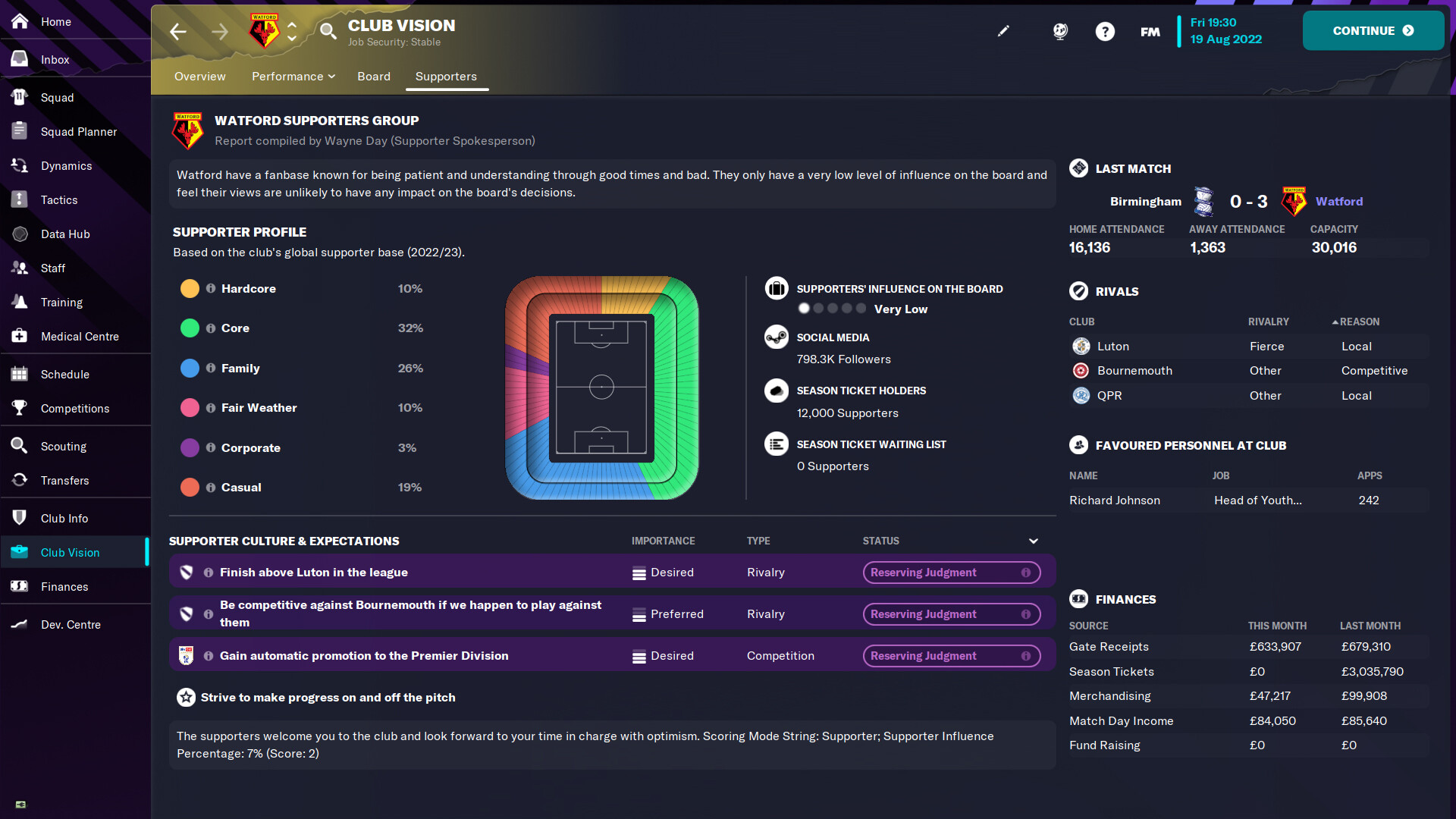 Football Manager 2023 screenshot 6