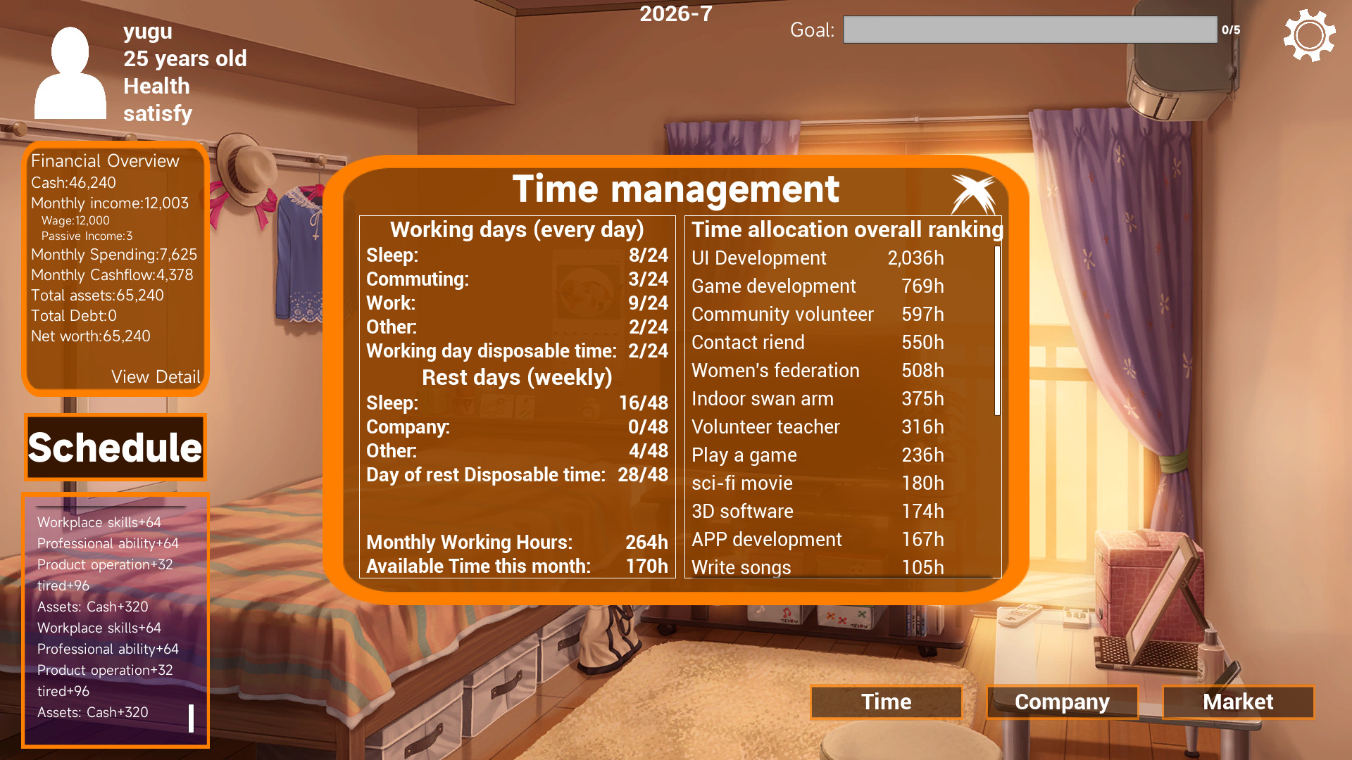 Financial freedom for the few screenshot 9