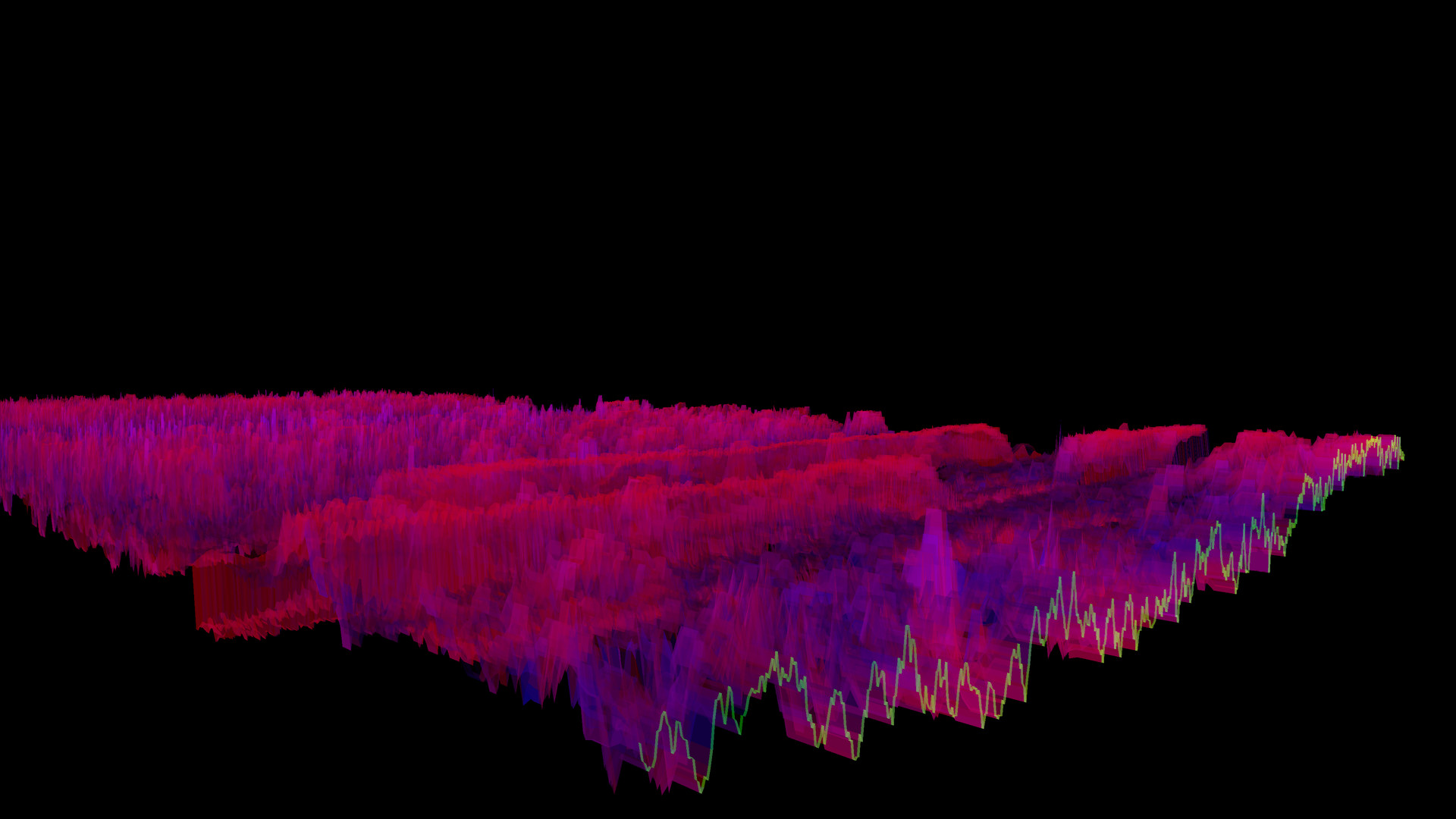 Bonk'd Audio Visualizer screenshot 24