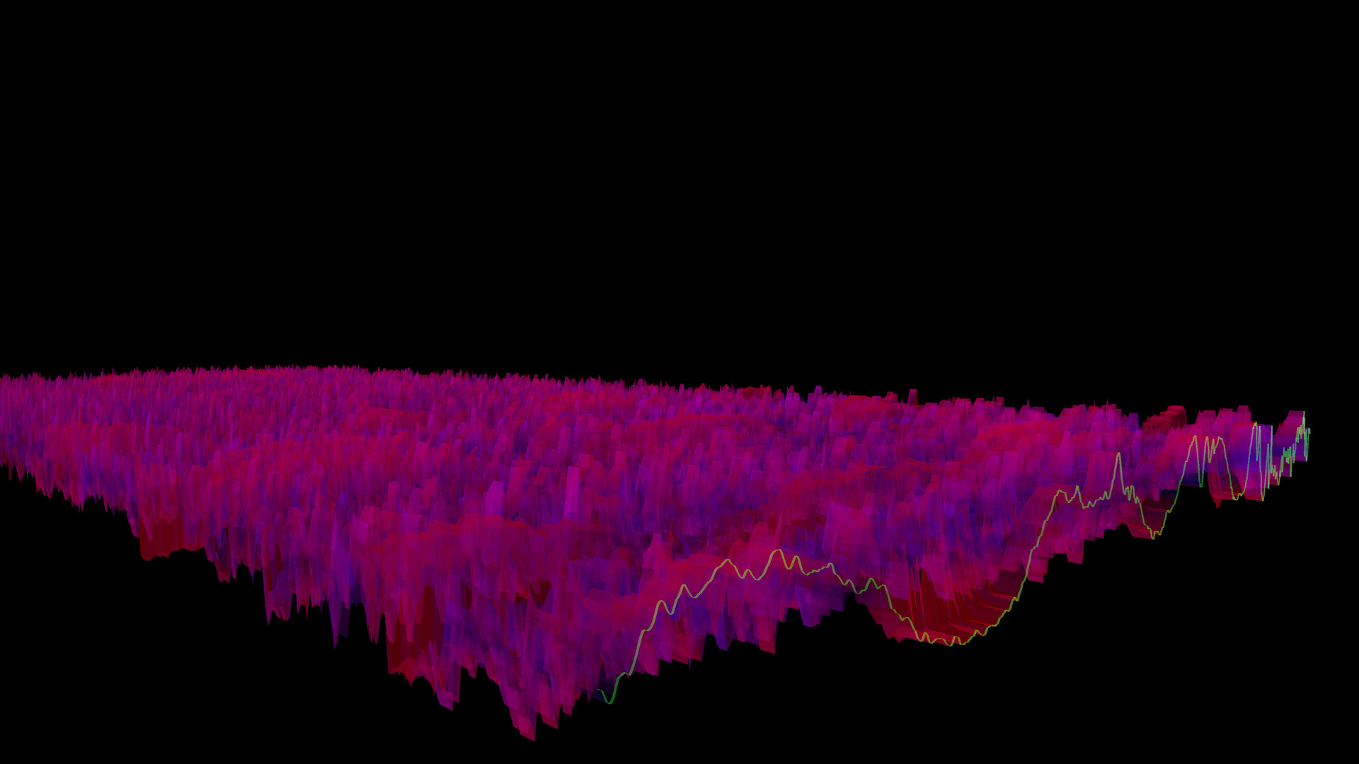 Bonk'd Audio Visualizer screenshot 10