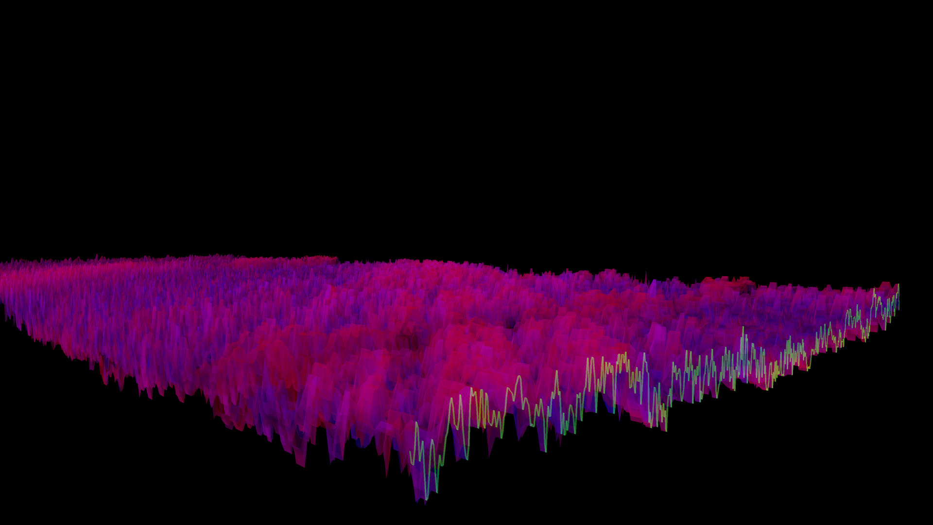 Bonk'd Audio Visualizer screenshot 20