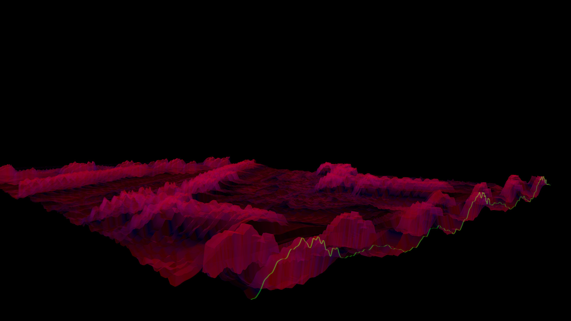 Bonk'd Audio Visualizer screenshot 9