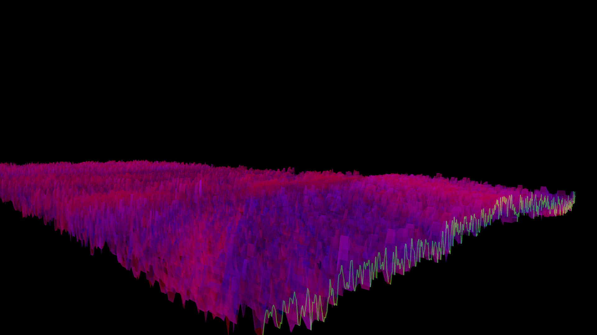 Bonk'd Audio Visualizer screenshot 18