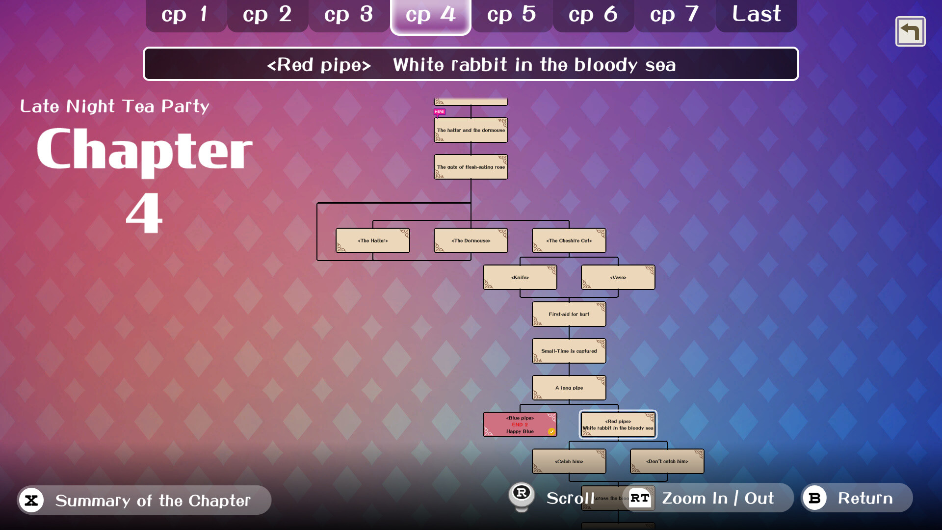Alice's Warped Wonderland:REcollection screenshot 6