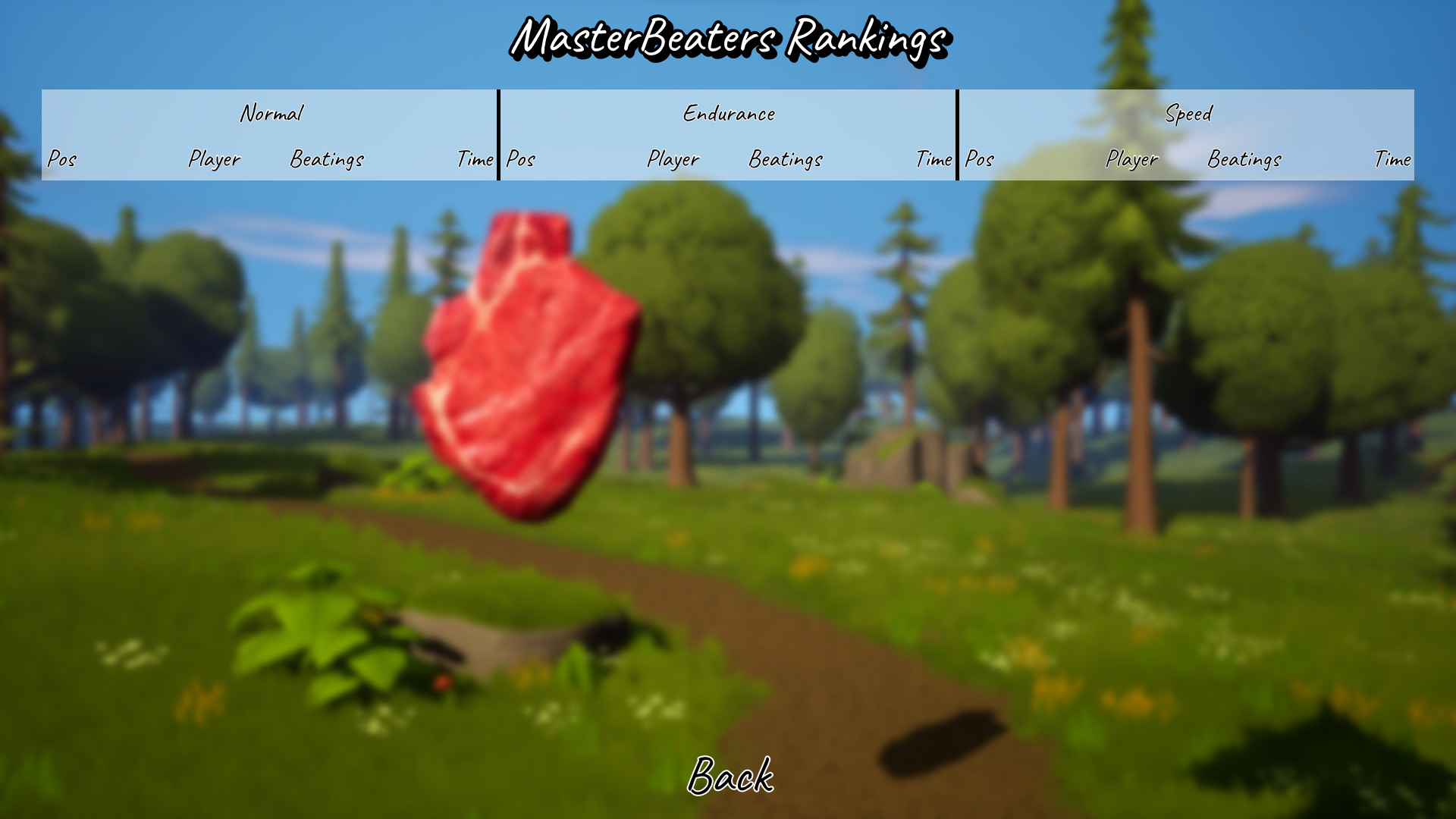 Meat Beating: The Second Coming screenshot 2