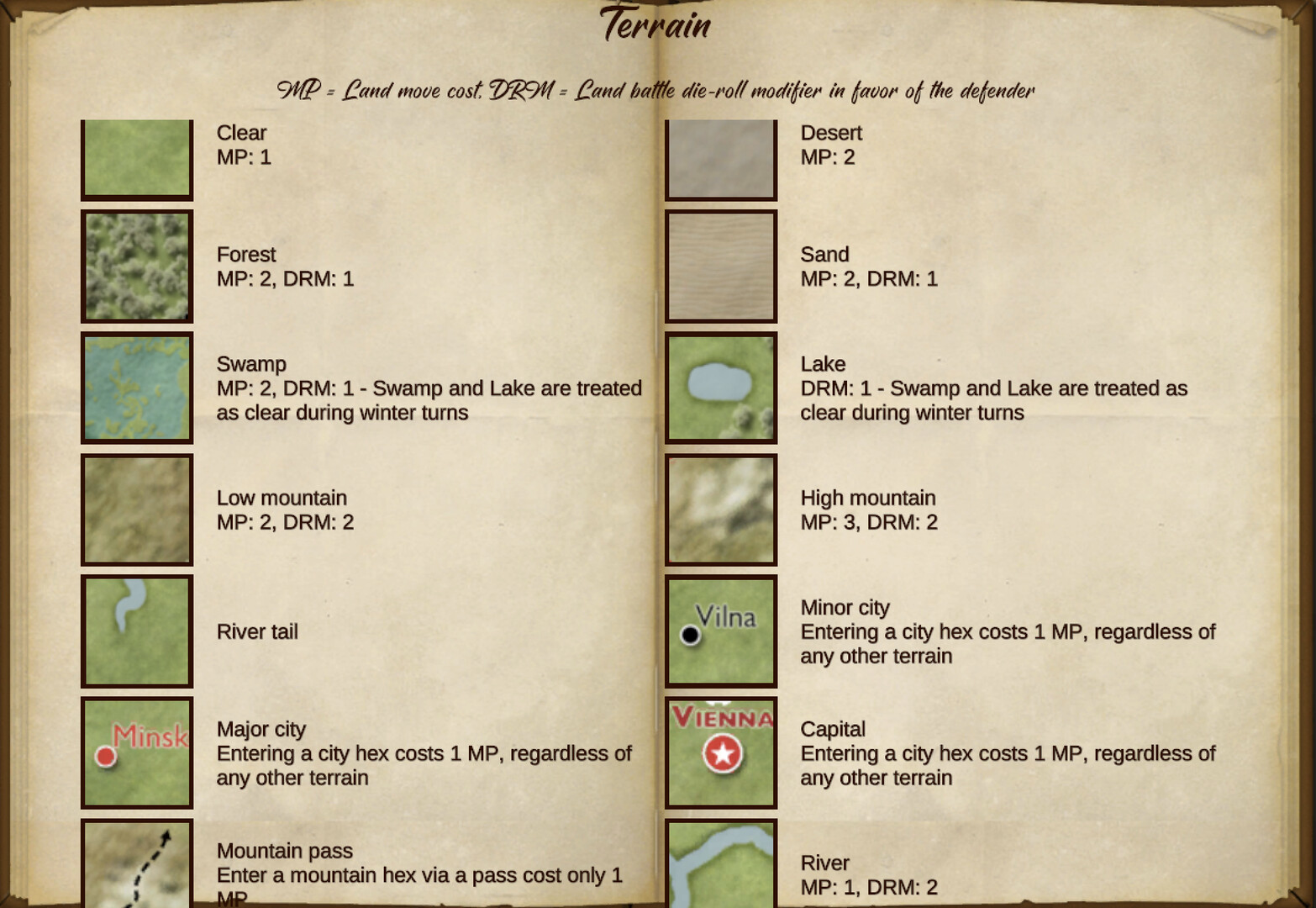 Napoleon's Eagles: Game of the Napoleonic Wars screenshot 2