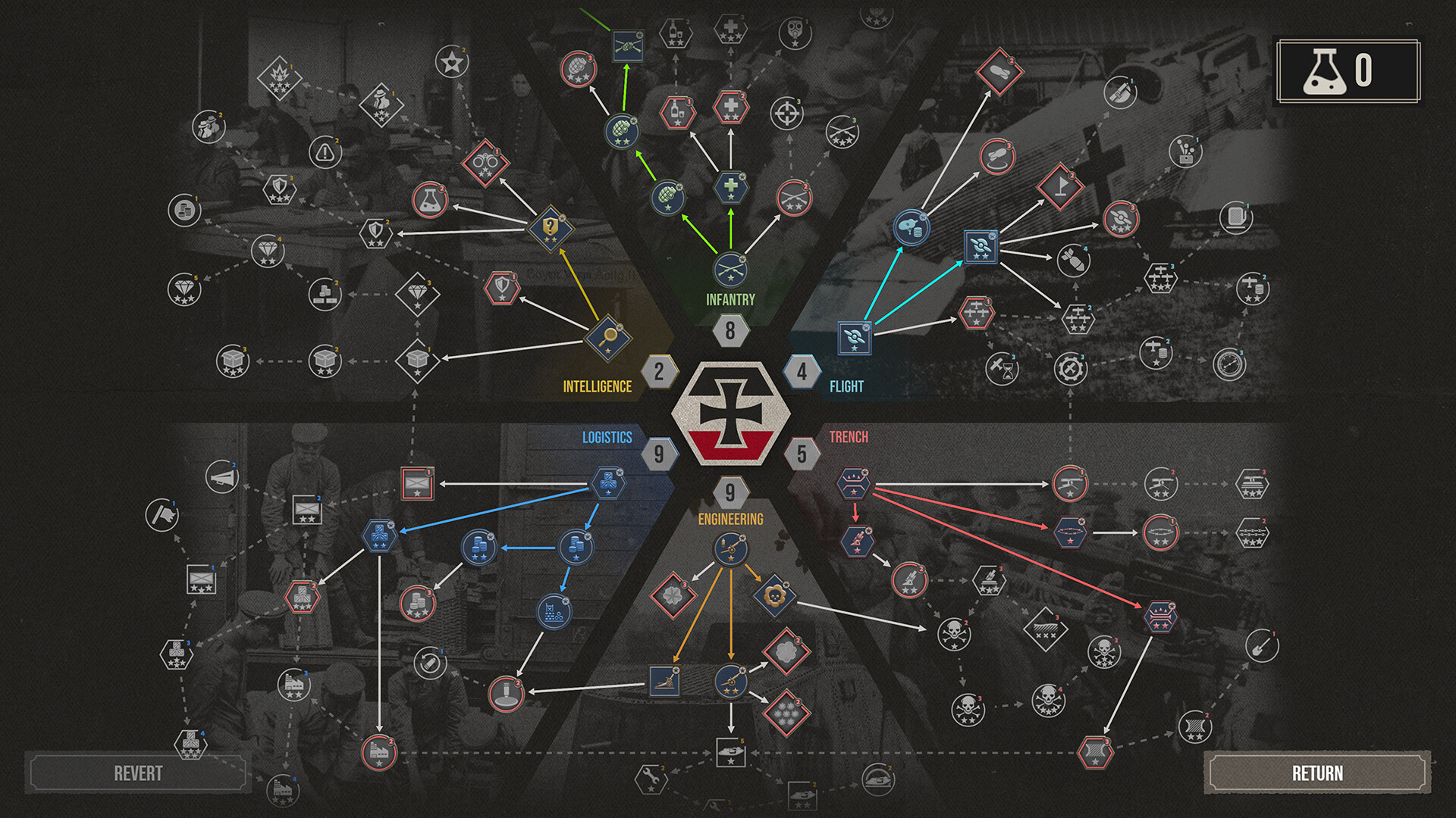 The Great War: Western Front™ screenshot 4