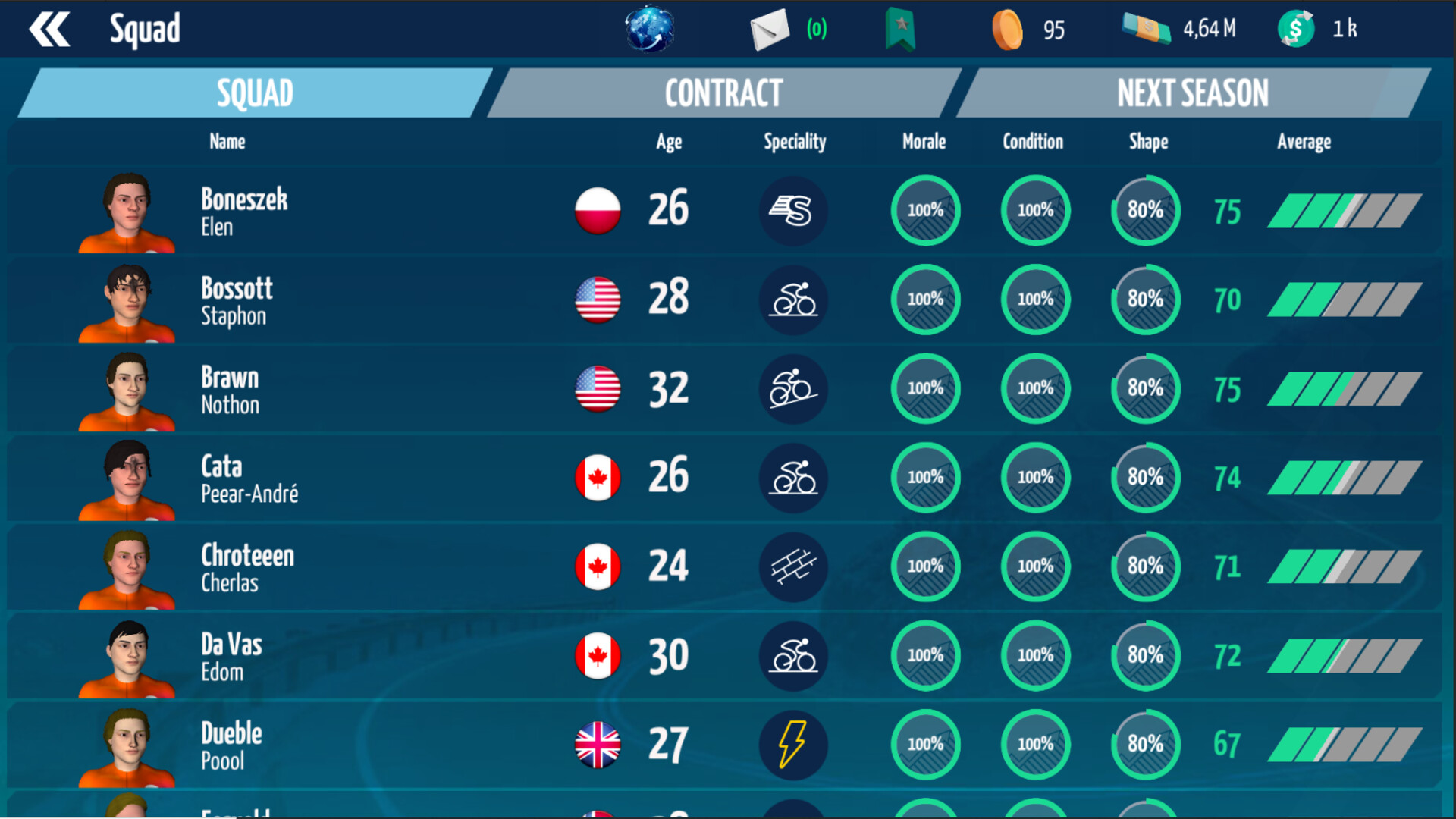 Live Cycling Manager 2022 (2023 Season Update) screenshot 2