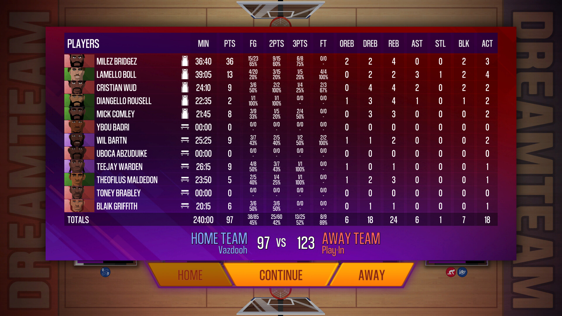 Dream Team Basketball screenshot 9