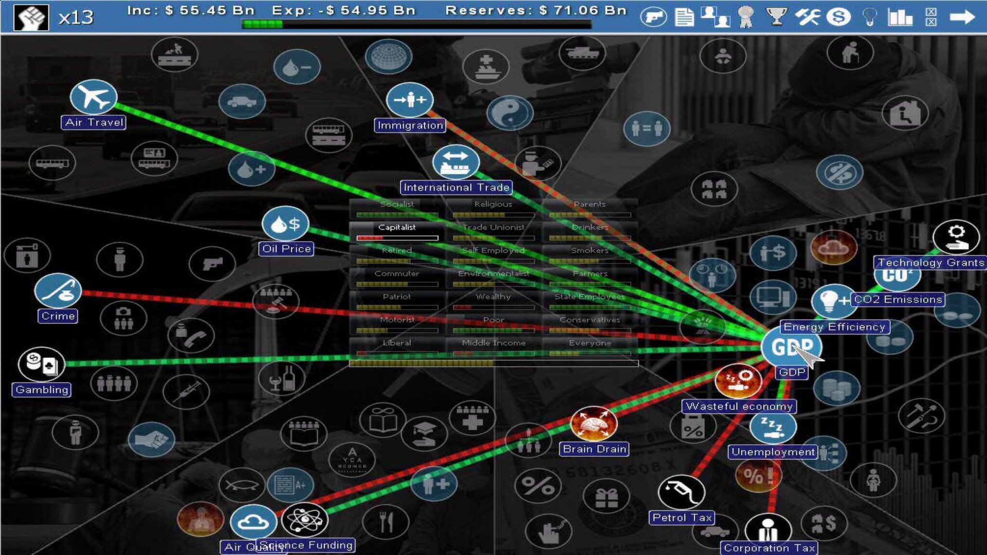 Democracy 2 screenshot 8