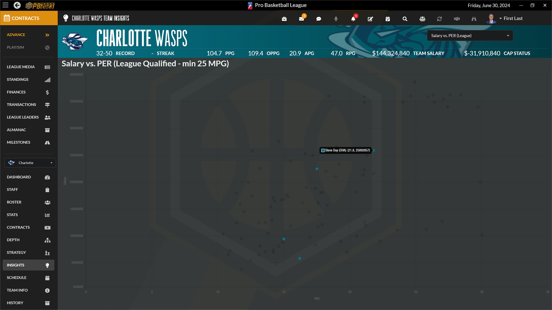 Draft Day Sports: Pro Basketball 2023 screenshot 14