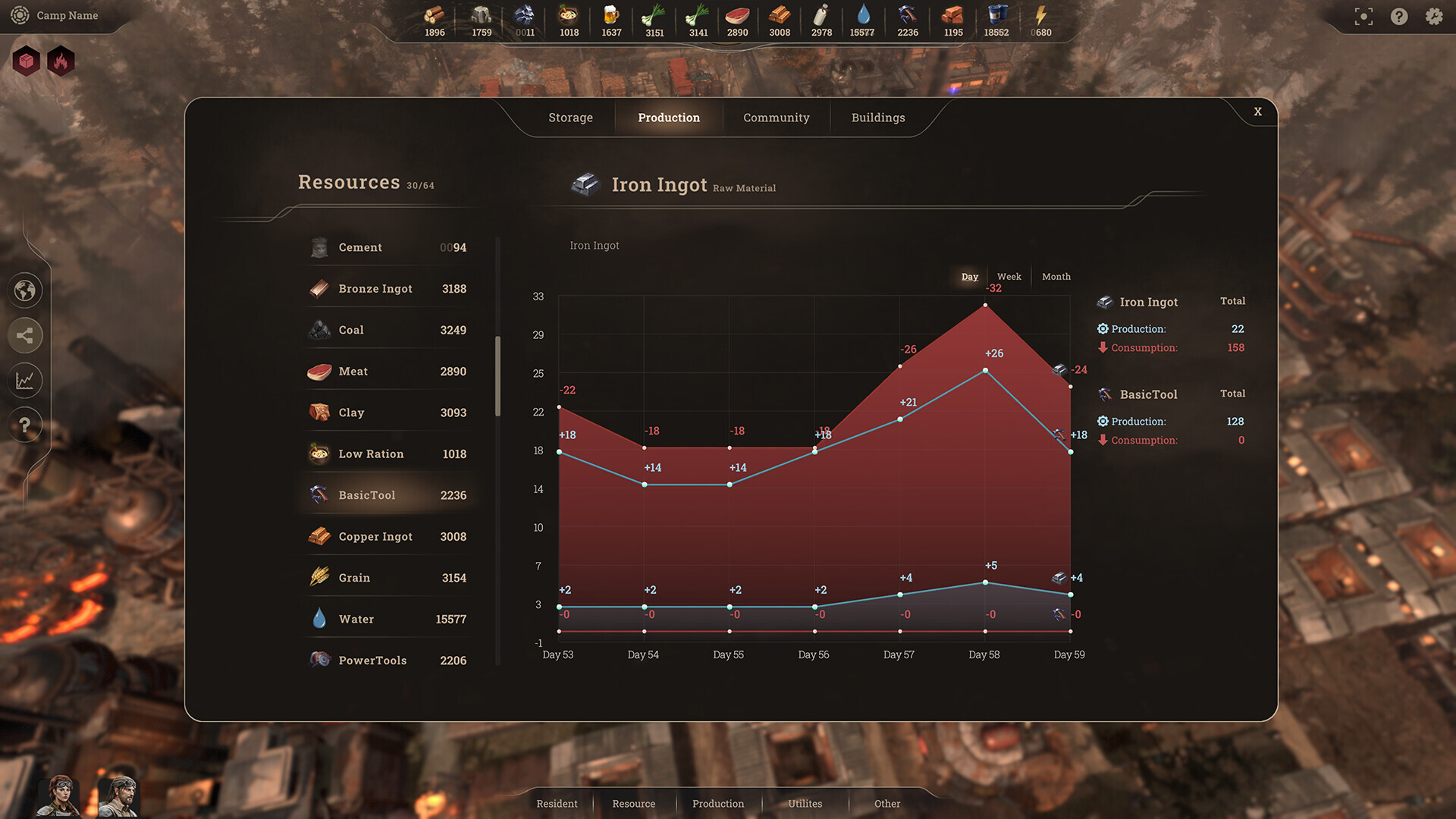 New Cycle screenshot 5