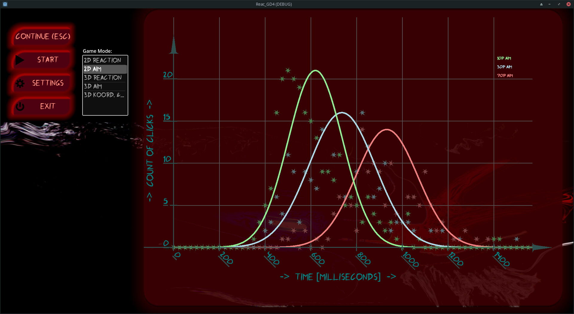 REACMaster screenshot 2